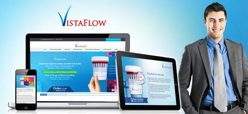 Intrinsic Interventions Zoho CRM