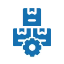 Customized Grouped Product Page