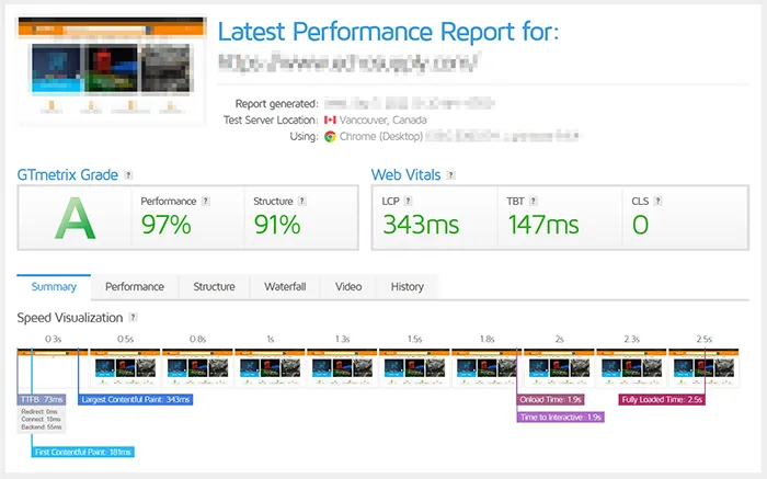 After Speed of Magento ecommerce