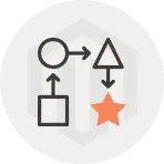 Order Approval Workflows