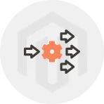 Streamlined Quoting Process