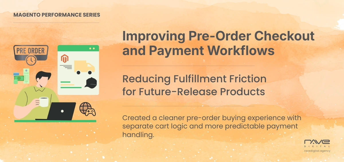 A Fulfillment and Payment Logic Use Case for High-Demand Product Releases