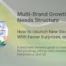 Adobe Commerce multi-brand storefront launch guide for scalable eCommerce growth